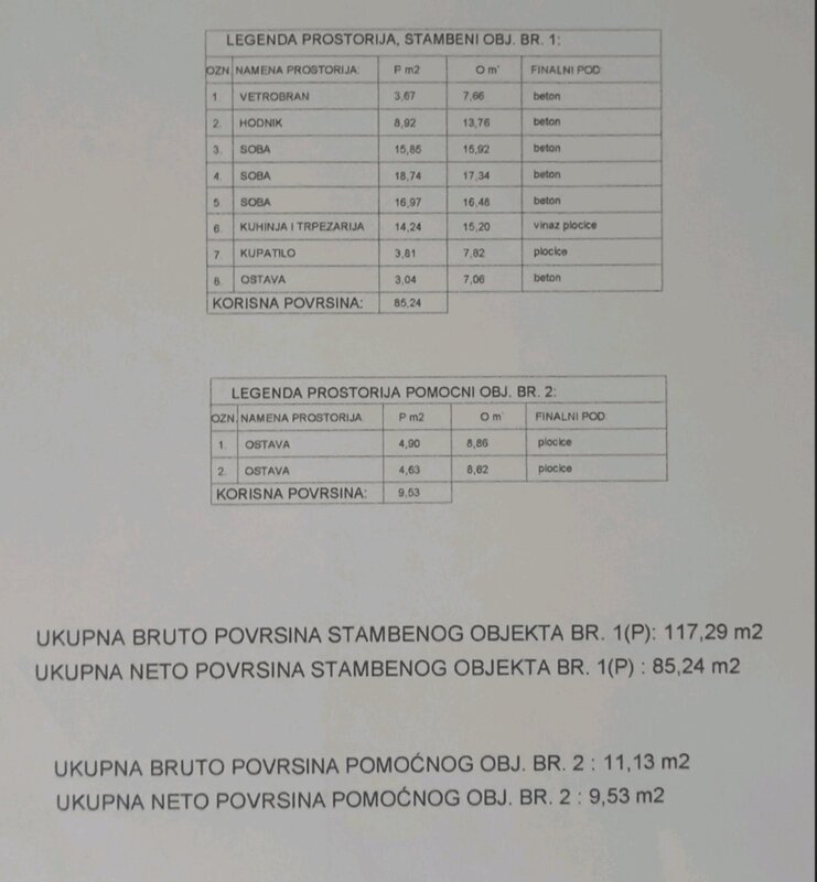 m2Gsigma nekretnine, Zrenjanin okolina, Elemir, troiposobna kuća na prodaju, 2416